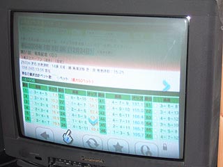 wiiで馬券が買えるよ!